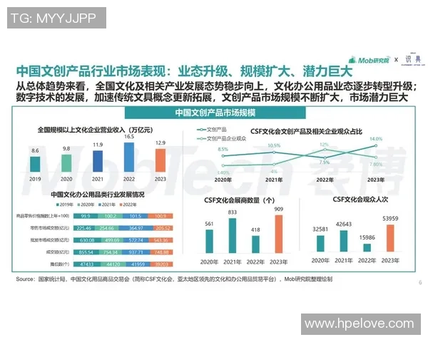 广州乒乓球队实力解析与发展潜力的深度探讨与展望 广州乒乓球队实力解析与发展潜力的深度探讨与展望