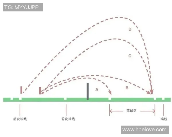 羽毛球的魅力:深入广州羽毛球队的速度与技巧探讨 羽毛球的魅力:深入广州羽毛球队的速度与技巧探讨