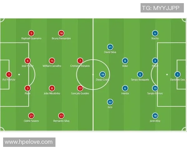 成都与重庆足球队对决战术分析及赛后复盘探讨