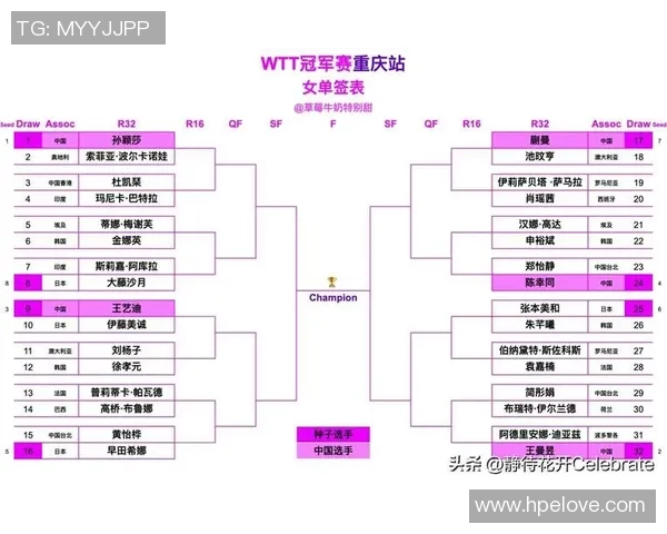 重庆乒乓球队与北京乒乓球队技术对比分析及赛后总结